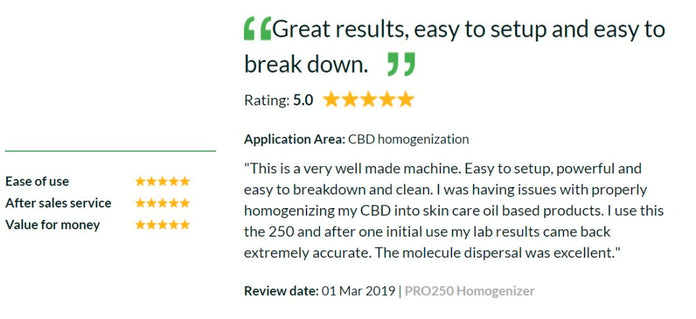 PRO Scientific - 01-01250 - PRO250 Hand-Held Homogenizer, 0.03ml-5L Volume