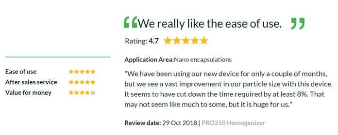 PRO Scientific - 01-01250 - PRO250 Hand-Held Homogenizer, 0.03ml-5L Volume