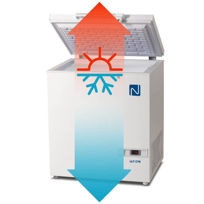 Nordic Lab - ULT C75-110V - (-86°C) Ultra Low Temperature Personal Chest Freezer, 110V/60Hz