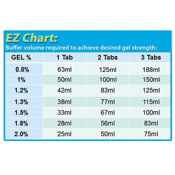 Benchmark Scientific - A2501 - EZ Pack™ Agarose Tablets, 100g