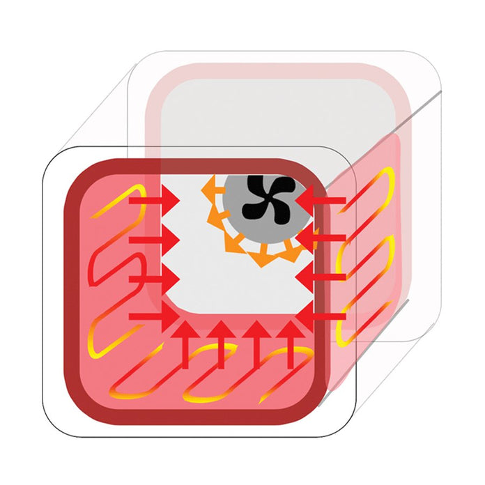 Benchmark Scientific - H2505-40 - SureTemp™ Dual Convection Incubator, 40L