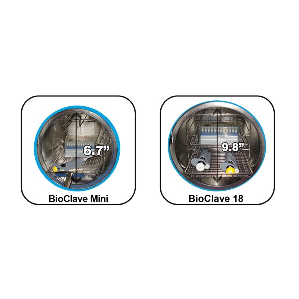 Benchmark Scientific - B4000-18 - BioClave™ 18 Autoclave