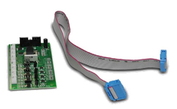 ESCO - COA-1005 - Analog Outputs, Factory-Installed