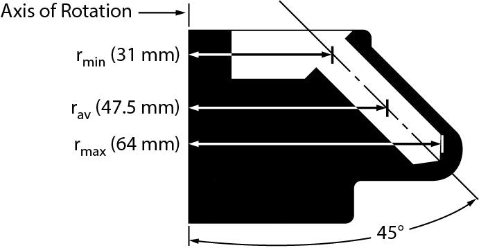 Beckman Coulter - 364630 - F1202 Rotor ASMB 12x1.5, 2.Oml