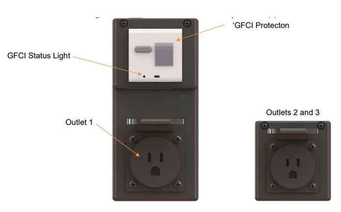 Caron - OUTL331-1 - One Interior Outlet NEMA 5-15 (115V 60Hz)