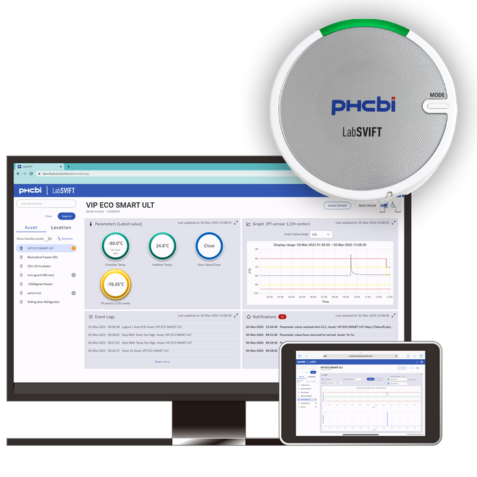 PHCbi - MTR-IOTWE1-PA - LabSVIFT™ Transmitter