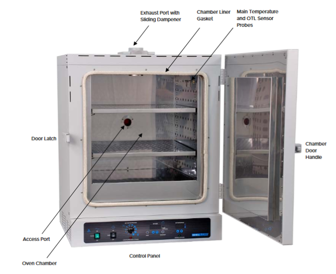 Sheldon Manufacturing Inc. - SMO3 - Forced Air Ovens, 3 Cu.ft, 115V