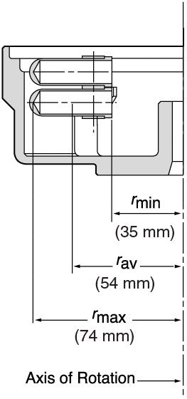 Beckman Coulter - 392271 - SX241.5 Swinging-Bucket Aluminum Rotor