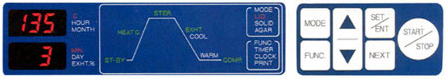 Amerex - HV-Series Autoclaves (Non-Drying Models)