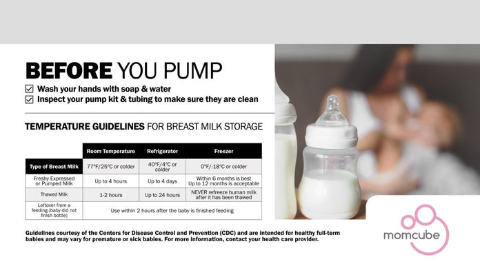 Accucold - ARSMLMC - MOMCUBE® Breast Milk Refrigerator