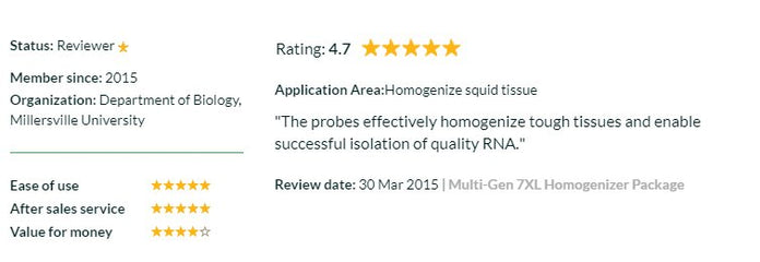 PRO Scientific - PK-01200PMGXL - Multi-Sample Homogenizing Package, 1.5ml-16ml Tubes