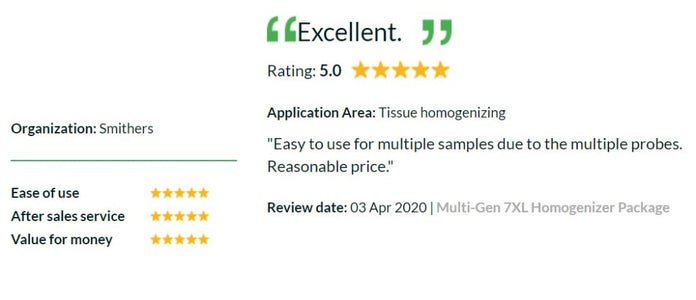 PRO Scientific - PK-01200PMGXL - Multi-Sample Homogenizing Package, 1.5ml-16ml Tubes