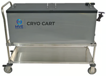 LN2 Cryo Carts
