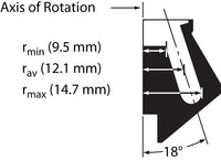 Beckman Coulter - 347596 - A-110 Fixed-Angle Rotor