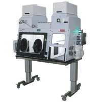 Flow Sciences - Analytical Process Isolator™