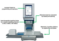 Benchmark Scientific - MP9604 - AutoMATE™ 96 Microplate Pipetting Workstation