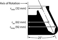 Beckman Coulter - 364670 - C0650 Fixed-Angle Conical Tube Rotor, Aluminum