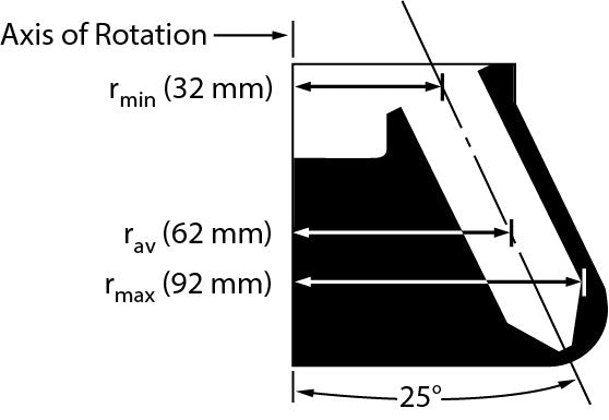 Beckman Coulter - 364670 - C0650 Fixed-Angle Conical Tube Rotor, Aluminum