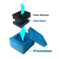 Crystal Industries - FZB-CF - Freeze Box-Blue Includes CF Freeze Core