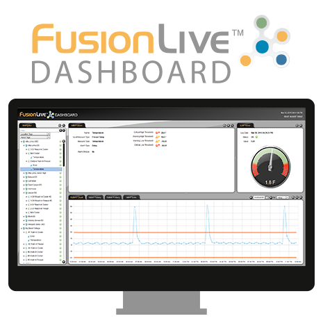 E-Control Systems - FL-SW-V1 - Temperature Monitoring Software FusionLive