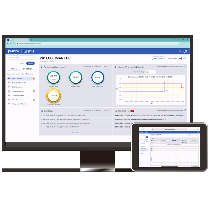 PHCbi - MTR-IOTWE1-PA - LabSVIFT™ Transmitter