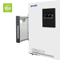 PHCbi - MCO-233AICUVHX-PA - Cell-IQ™ Series Active Humidification CO2 Incubator with UV-LED and H202 Decontamination