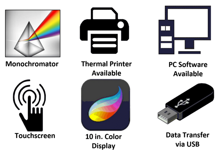 Benchmark Scientific - MR9610-PC - SmartReader™ UV-Vis PC Software