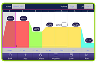 Benchmark Scientific - T3-GROUP - MultiCycler Multi-Block Thermal Cycler