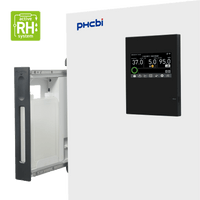 PHCbi - MCO-233AICUVX-PA - Cell-IQ™ Series Active Humidification CO2 Incubator with UV-LED