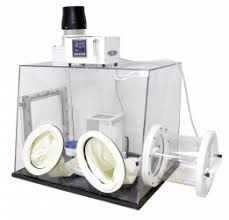 Flow Sciences - Nitrogenema™