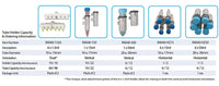 Benchmark Scientific - R4040-GROUP - RotoBot™ Series Programmable Rotators, Includes Tube Holders