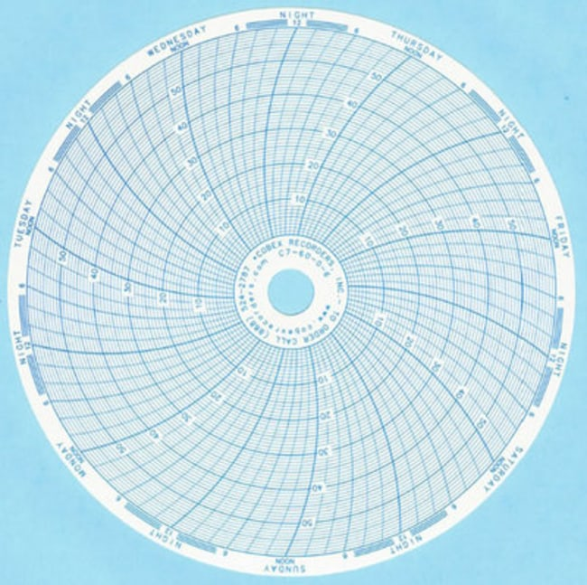Lab Research Products - LRP-CCR-ULT-PPR - Chart Recorder Paper for 6", Seven Day Chart Recorder, for Ultra Low Temperature Freezers, Pack of 52