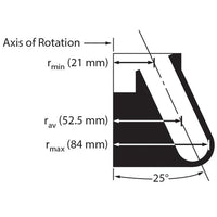 Beckman Coulter - 364610 - F0650 Fixed-Angle Aluminum Rotor
