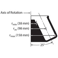 Beckman Coulter - 369687 - JA-10 Fixed-Angle Aluminum Rotor
