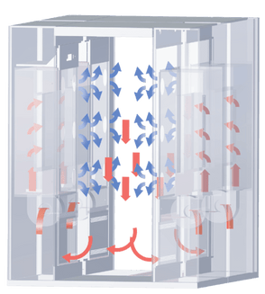 ESCO - EAS-C9-EUS - Cleanroom Air Shower (C-Series)