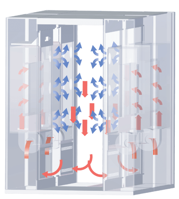 ESCO - EAS-B9-EUS - Cleanroom Air Shower (B-Series)