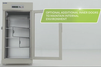PHCbi - MCO-80ID-PW - 5 Inner Door Kit for MCO-80ICL