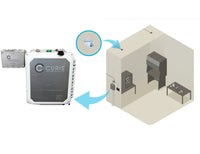 Curis - CUSTOMIZATION & INTEGRATION