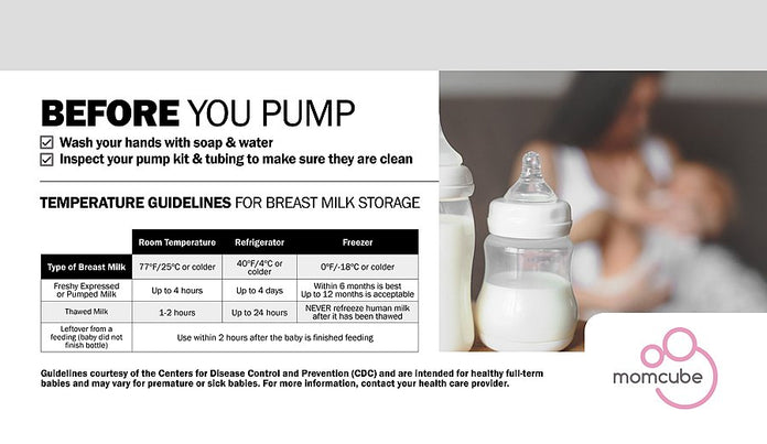 Accucold - ARS1MLMC - 1 Cu. Ft. Countertop MOMCUBE® Breast Milk Refrigerator