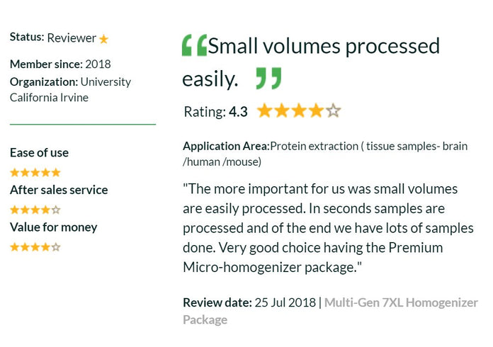 PRO Scientific - PK-01200 - Micro-Sample Homogenizer Package