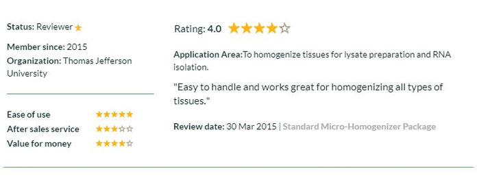 PRO Scientific - PK-01200 - Micro-Sample Homogenizer Package