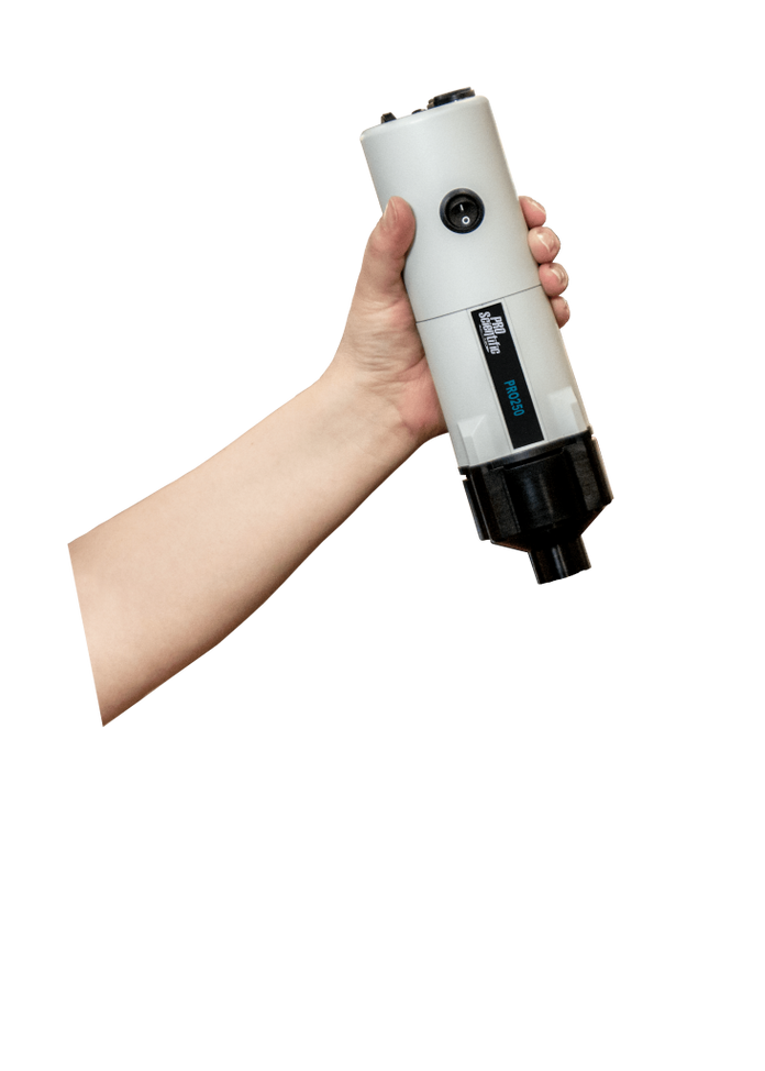 PRO Scientific - PK-01250 - CBD Homogenizing Package